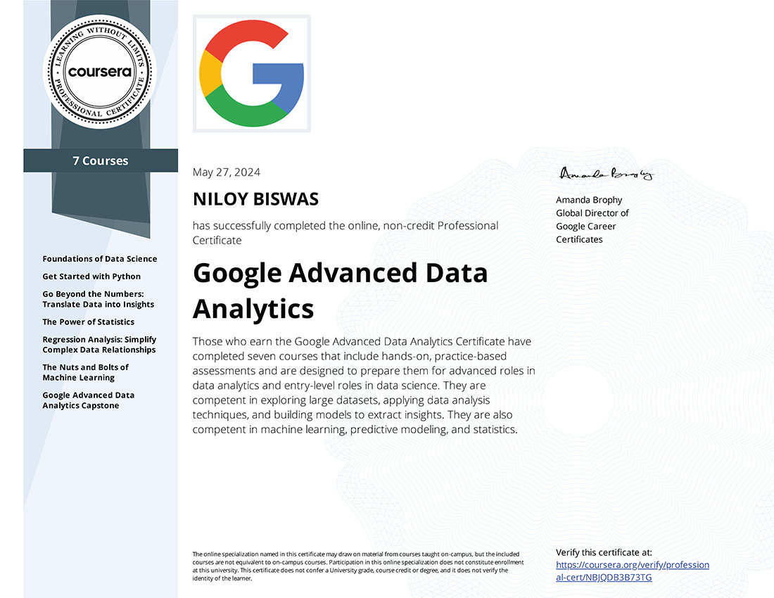 Niloy Biswas Google Data Analytics Advance Specialization Certificate